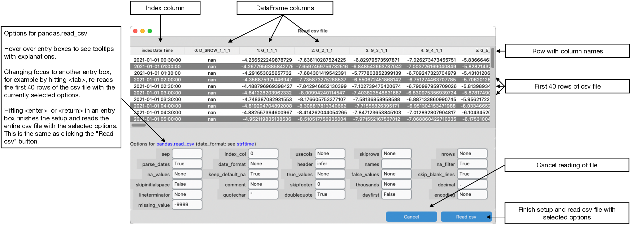 Read csv file window