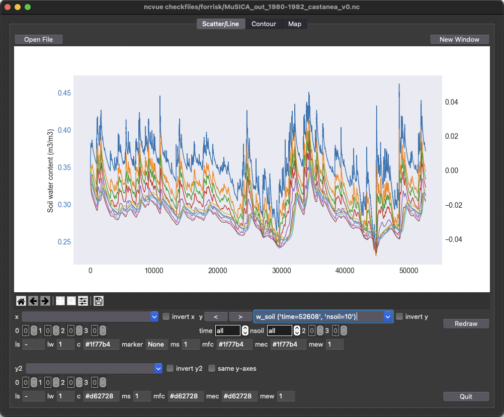 Example of multiple lines in the Scatter/Line panel